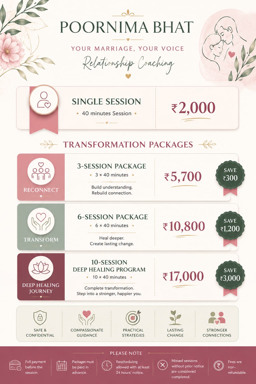 Relationship Coach Poornima Bhat